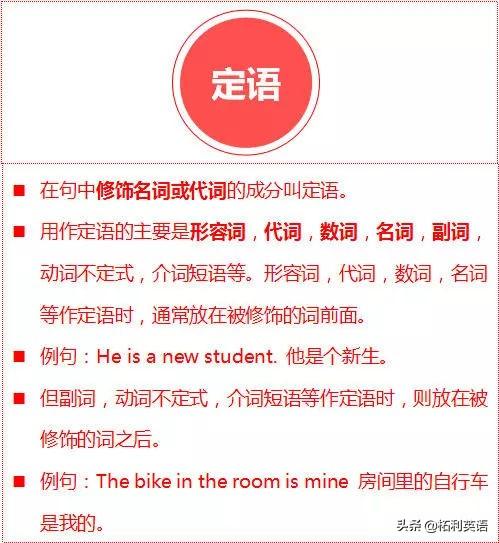 记住这9张图，一次搞定英语“8大语法