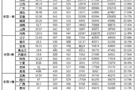 落户天津——这三种情况几乎零成本图片