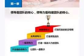 手把手教你如何打造一流团队（精华版）图片