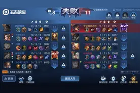 巅峰赛遇到演员是什么心理？为什么要有演员？图片