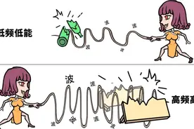 电动车确实有辐射，但“秃顶”不是TA的锅图片