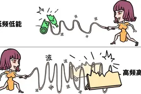 电动车确实有辐射，但“秃顶”不是TA的锅图片