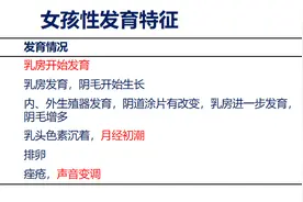 男孩没变声，女孩没来月经，就不算发育？一图教你认识青春期图片