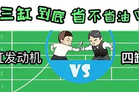 小熊油耗的真实数据揭秘：三缸发动机到底省不省油？图片