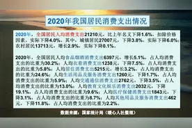 准备去农村养老，没有退休金，有30万元存款够不够？了解好这三点图片