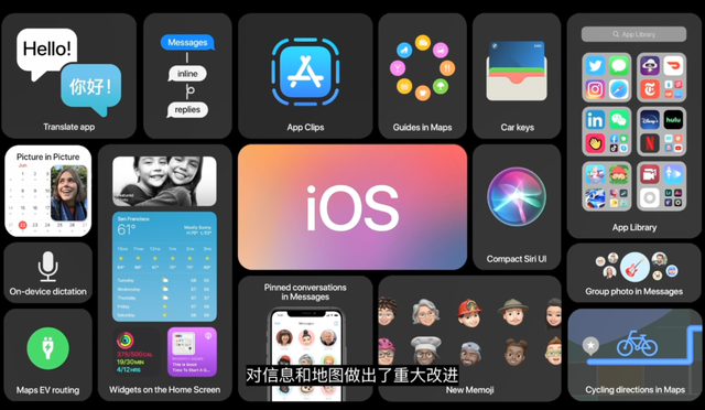 一文读懂iOS / iPadOS 14新功能：你们想要的，这次都来了