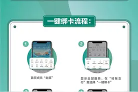 @农行持卡人：完成一键绑卡，领20元红包图片