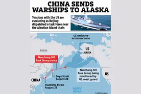 055驱逐舰现身美国阿留申群岛：正常权力，它国无权干涉图片