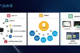 御航智能技术总监详解无人机电力巡检图像AI处理系统图片