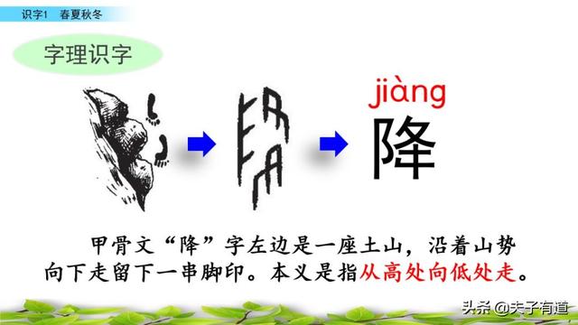 部编版一年级下册语文《春夏秋冬》知识点+图文讲解，给孩子预习