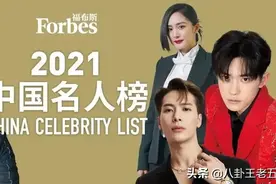 回看历年福布斯中国名人榜：有人依旧顶流，有人唏嘘不已图片