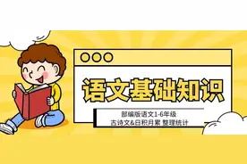 部编版语文4-6年级 古诗文日积月累 整理统计图片
