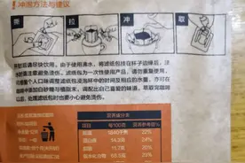 从同事送我三袋过期咖啡而想到世态人情和无法跨越的社会阶层图片