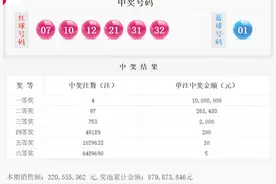 守号中奖“套路”屡试不爽，坚守三年终获百万大奖图片