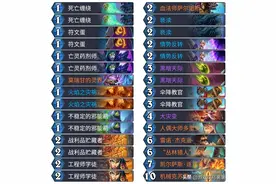 炉石传说：赢一把爽一天，OTK卡组推荐图片