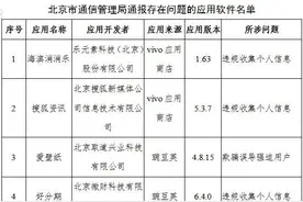 210款APP未完成整改 红袖读书、多点优选等被点名图片