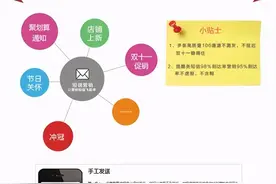与购物节一同到来的“短信轰炸”，你也遇到了吗？图片