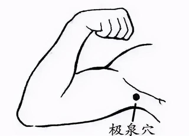 比食疗效果大,比吃药更安全!人体的这22个超级穴位,可要记牢了