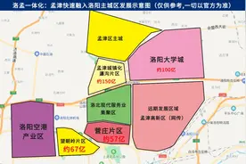 已累计投入400亿！洛阳向北，孟津向南！一体化加速图片