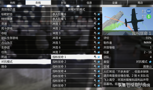 20年5月21日 GTA5在线模式更新内容简报