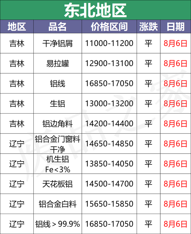 安徽省展慈建筑工程有限