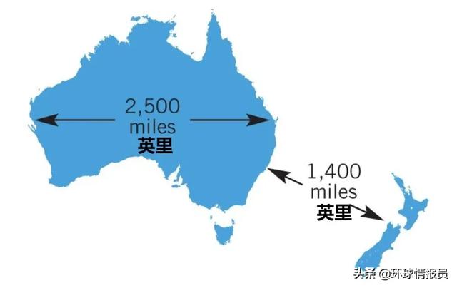 新西兰首都为什么从第一大城市奥克兰迁到惠灵顿？