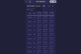 8月5日才是近期最佳观测日！专家：空间站每天都过贵州图片