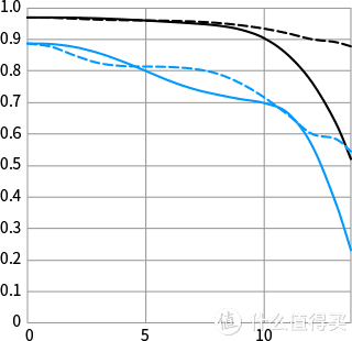 ��Ƚⶾ�ģ�2020�������ֵ�������Ʒ�����������ȱ���ܽ�