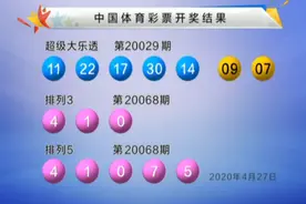 超级大乐透第20029期开奖：头奖4注1000万 奖池13.33亿图片