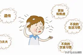 拯救发际线，你的努力真的用对地方了吗？图片