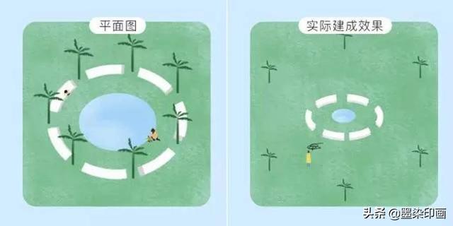 技术解析：摄影作品如何增加空间尺度感，以小见大？