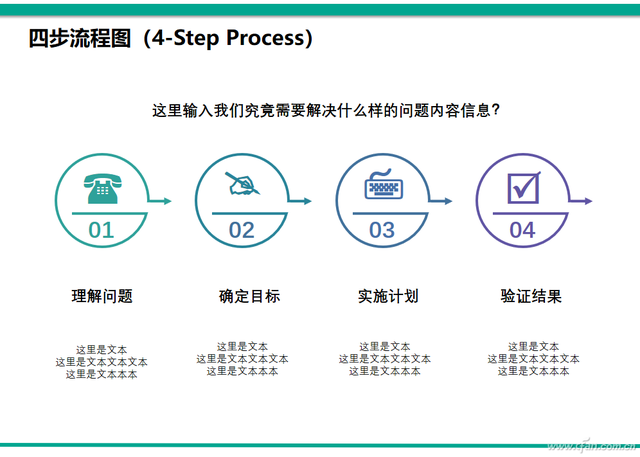 ppt怎么自己做流程图（办公小技巧PPT制作四步流程图）