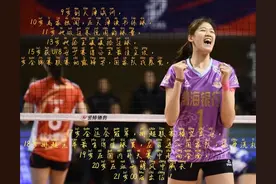 从球童到球星，李盈莹心酸历程催人泪下，奥运会必将大放异彩图片