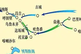 面对重兵固守的达坂城，刘锦棠快速攻克，还全歼守军，如何做到的图片