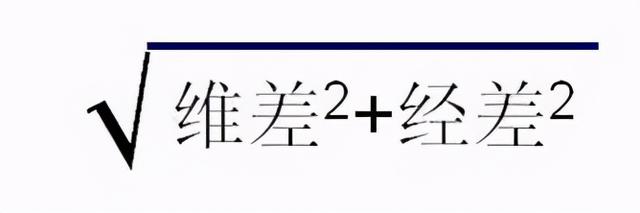 手机轨迹软件APP（六只脚、户外助手）简单使用说明