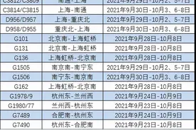 增开列车！图片