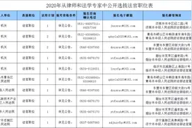 18名！山东法院从律师和法学专家中公开选拔法官图片