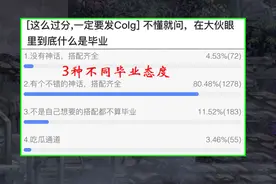 DNF：玩家票选3种毕业态度，大号永不毕业，小号随便来个神话就行图片