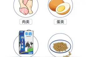 医生口中的“发物”是什么？生病不能吃“发物”？疑惑总算解开了图片