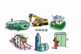 立体车位风险多，管理单位难免责图片