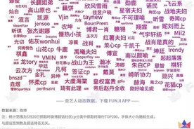 博君一肖仍是顶流！稳坐520cp超话签到榜第一，王一博却被心疼图片