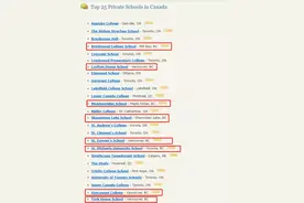 盘点加拿大BC省最顶尖8所私校，学费最高$8万/年，有钱未必能进图片