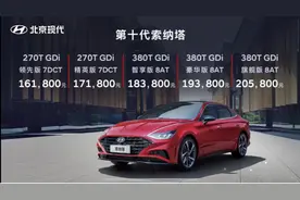 第十代索纳塔上市，2.0T大顶配20万出头，该怎么选？图片