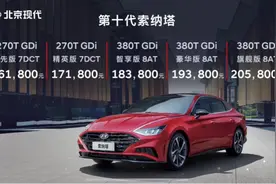 第十代索纳塔上市，2.0T大顶配20万出头，该怎么选？图片