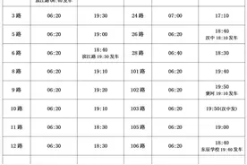 重要提醒 ‖ 5月6日起，汉中城市公交集团执行夏季首末班时间图片