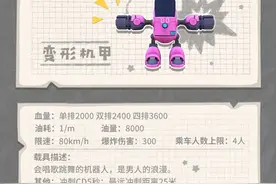 《香肠派对》各武器装备性能图鉴图片