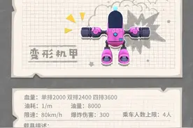 《香肠派对》各武器装备性能图鉴图片