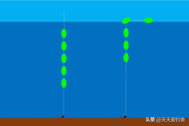 朝天钩的绑法和调漂技巧，春季野钓大板鲫，效果不要太好