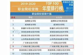 广州南洋理工职业学院又一个全国十强，这个大奖与你有关图片