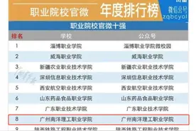 广州南洋理工职业学院又一个全国十强，这个大奖与你有关图片